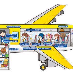 和仁，飛機割型