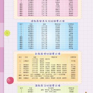 大嘉-讀報創意達人3