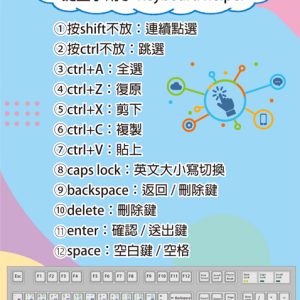 東和，英文電腦