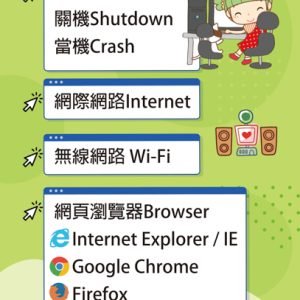 東和，英文電腦1