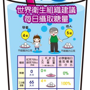 飲料割型-3