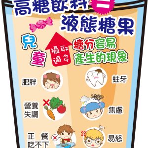 飲料割型-4